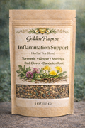Inflammation Support Tea